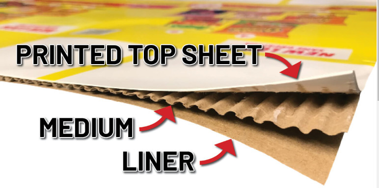 Full Automatic Corrugated Paperboard Flute Laminating Machine For Corrugated Carton